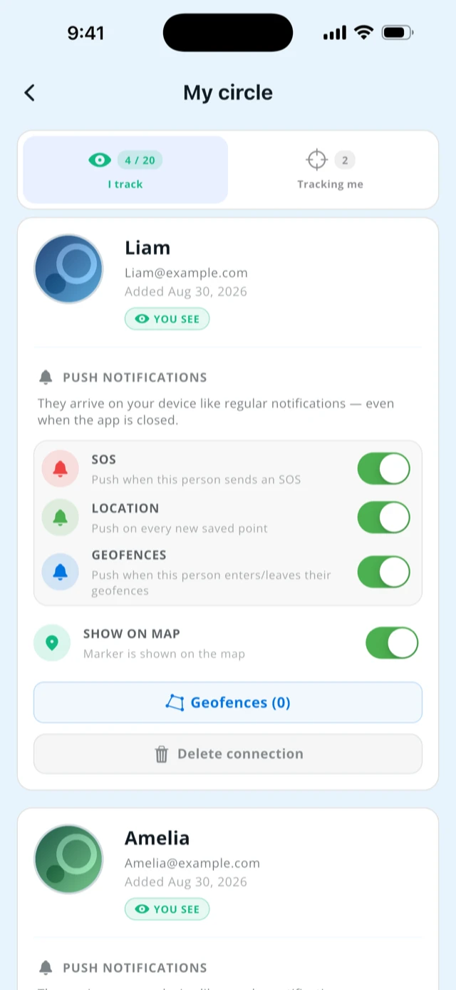 My circle screen — per-person toggles for SOS, location and geofence alerts